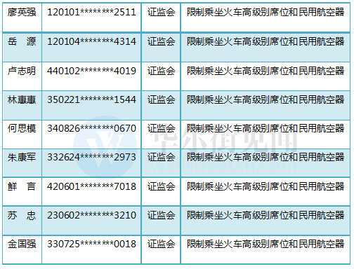 游戏专题 第16页